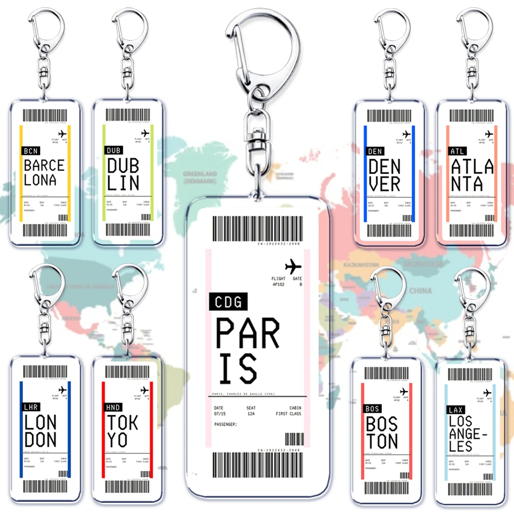 Bilet samolotowy Karta pokłado – Travel Accessories India recenzja i cena