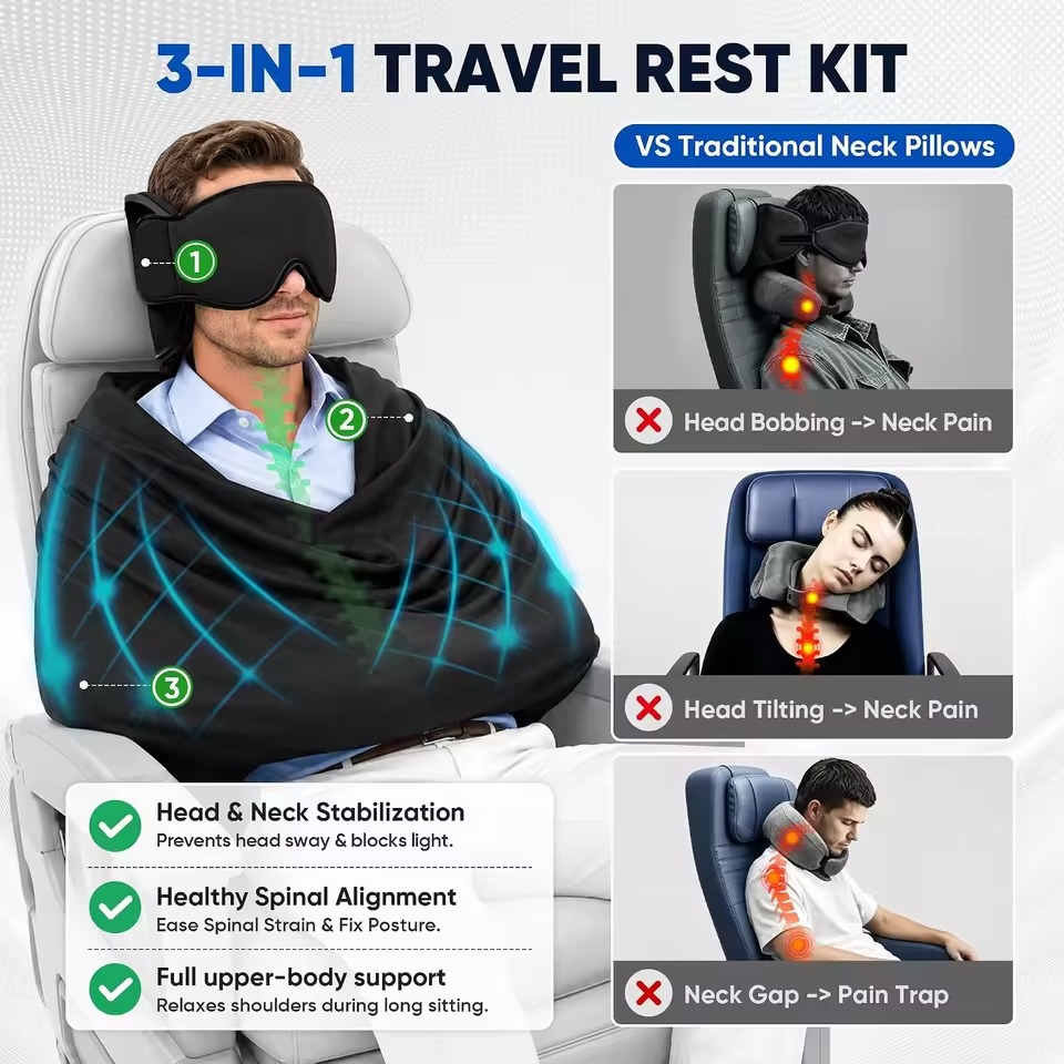 Uniwersalny poduszkowy system  – Travel Accessories Long Flight recenzja i cena